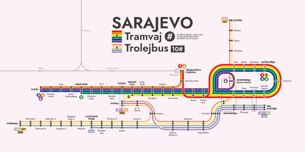 Sarajevo Tram Kaart