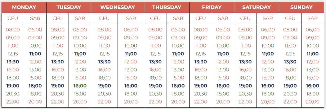 Finikas Saranda Korfu