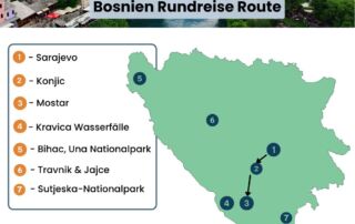 Ruta de ida y vuelta a Bosnia